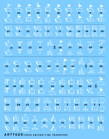 Archer AR77025 - Niemieckie symbole taktyczne z okresu II wojny światowej